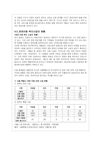 장애아동의 복지 실태와 문제점 분석 및 해결방안-13