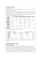 장애아동의 복지 실태와 문제점 분석 및 해결방안-16