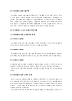 [노사관계론]한국기업의 인수합병 사례-2