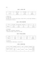 아동성폭력 레포트-17