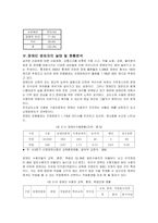 장애인 범죄의 실태 및 문제점에 대한 해결방안-9