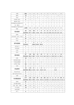 장애인 범죄의 실태 및 문제점에 대한 해결방안-14