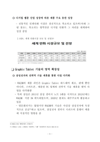 그래픽 태블릿 WACOM 환경분석보고서 및 전략실행방안 추가 (5 Forces Model, VRIO 분석에 따른 전략설정)-6