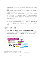 그래픽 태블릿 WACOM 환경분석보고서 및 전략실행방안 추가 (5 Forces Model, VRIO 분석에 따른 전략설정)-11