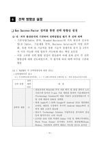 그래픽 태블릿 WACOM 환경분석보고서 및 전략실행방안 추가 (5 Forces Model, VRIO 분석에 따른 전략설정)-20