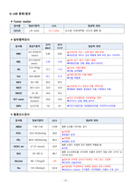 A+ 모성간호학실습 난소종양 Benign ovary tumor 케이스 A+ 문헌고찰 간호진단, 간호과정 2개-14