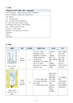 A+ 모성간호학실습 난소종양 Benign ovary tumor 케이스 A+ 문헌고찰 간호진단, 간호과정 2개-18