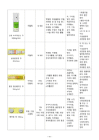 A+ 모성간호학실습 난소종양 Benign ovary tumor 케이스 A+ 문헌고찰 간호진단, 간호과정 2개-20