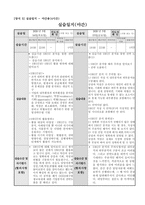 평생교육실습 실습일지 + 공문서작성 + 기사작성 + 기관SWOT분석 + 프로그램기획안-3