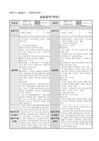 평생교육실습 실습일지 + 공문서작성 + 기사작성 + 기관SWOT분석 + 프로그램기획안-8