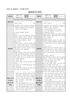 평생교육실습 실습일지 + 공문서작성 + 기사작성 + 기관SWOT분석 + 프로그램기획안-12