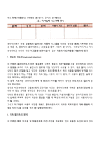 인지행동모델의 사회복지실천에의 적용 및 개입-4