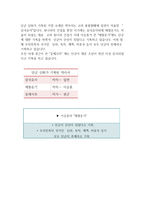 자주적인 역사의식을 담은 삼국유사-3