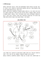 사정이란 무엇인지를 서술하고 사정의 대상에 대한 간략한 소개와 가계도 생태도 소시오그램을 그리며 문제의 목표를 설정해 봅니다-4
