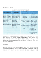 개인대상 실천기술 중에서 접수와 사정단계에 대해 설명하시오-6