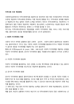 지역사회 수준 개입방법(사회적 지지체계 개발, 서비스조정, 프로그램 개발, 클라이언트를 위한 옹호활동)-2