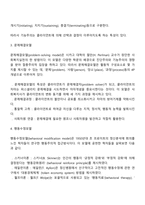 사회복지실천의 개입모델(심리사회모델, 기능모델, 문제해결모델, 행동수정모델, 가족치료모델, 위기개입모델, 사회화모델)-3