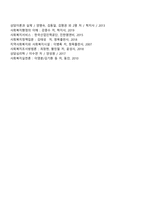 사회복지실천의 개입모델(심리사회모델, 기능모델, 문제해결모델, 행동수정모델, 가족치료모델, 위기개입모델, 사회화모델)-6