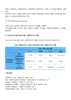 사회복지사의 역할에 대해 논하시오-5