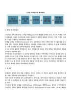 구조적 가족치료의 치료적 개입에 대하여 설명하시오-3