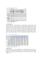 유전자 조작 아기 찬반 토론-2