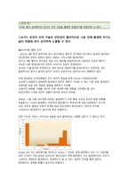 유전자 조작 아기 찬반 토론-6
