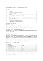 미국과 한국의 대통령 선출방법 비교연구-5