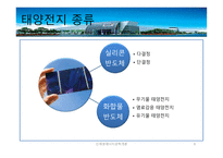 태양 전지 종류와 발전단계-8