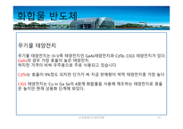 태양 전지 종류와 발전단계-10