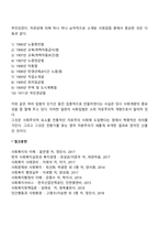 빈민법 개정의 내용-2