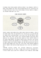사회복지의 이론적 개념-4