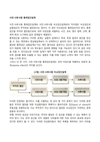 사전-사후시험 통제집단설계-1