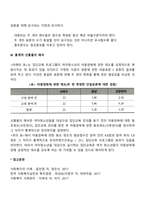 [사회복지조사론] 대응표본 t검증-3