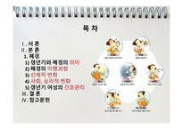 간호학 폐경(Menopause)-2