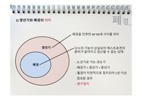 간호학 폐경(Menopause)-4