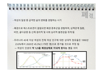 간호학 폐경(Menopause)-6