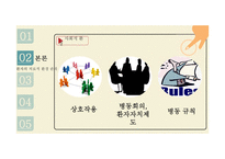 환자 관리 - 정신과 병동 환자의 입퇴원 관리-13