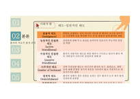 환자 관리 - 정신과 병동 환자의 입퇴원 관리-15