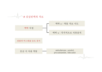심실에서 발생하는 부정맥-13