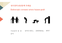 관상동맥 중재술-9