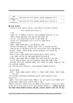 간호학 - 정신 간호 과정-10
