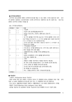 간호학 - 정신 간호 과정-12