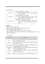 간호학 - 정신 간호 과정-17