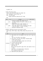 간호학 - 정신 간호 과정-19