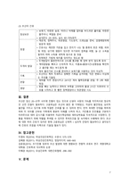 간호학 - 조산 (preterm birth)-8