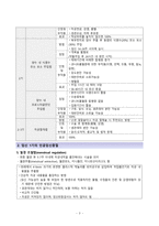간호학 - 인공임신중절술-4