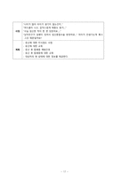 간호학 - 인공임신중절술-18