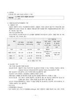 간호학 - 만성질환 관리사업-5