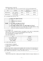 간호학 - 만성질환 관리사업-6