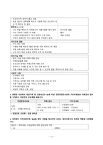 간호학 - 만성질환 관리사업-12